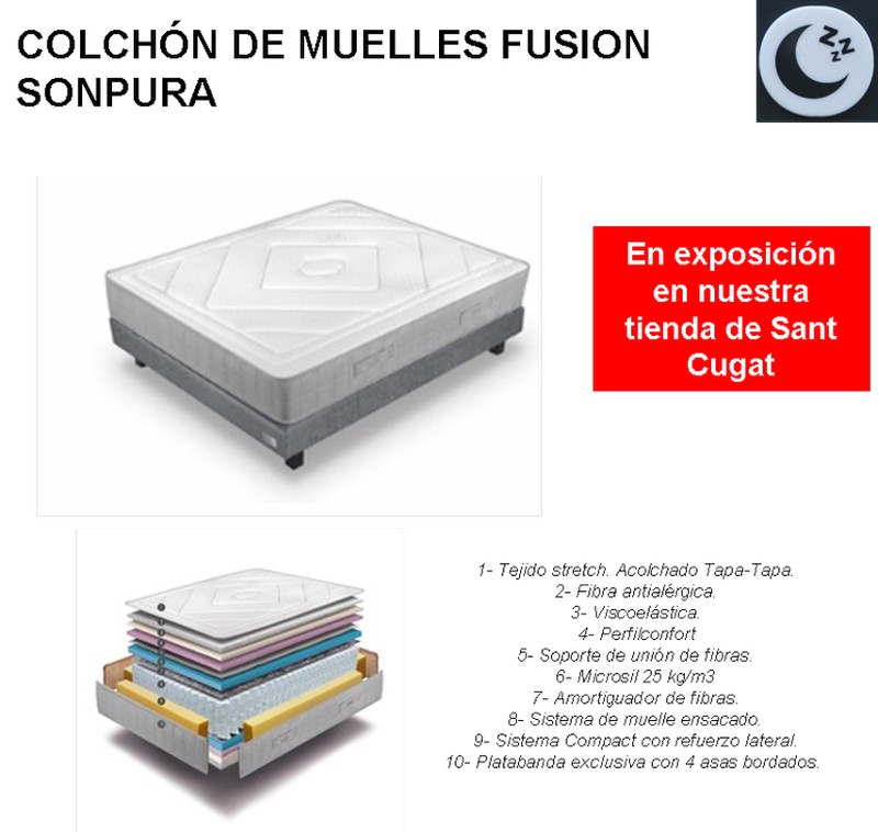 COLCHÓN FUSION DE SONPURA