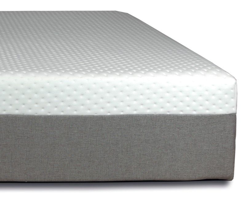 Comprar Matalàs Viscoelàstic Eco Friendly marca Smart