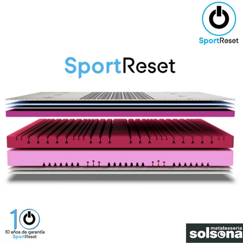 Capas de los colchones SportReset