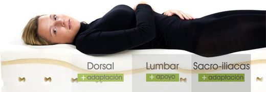 Colchones Viscoelástica