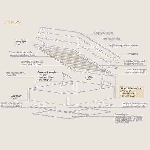 Canapè abatible Gran Store marca Sonpura