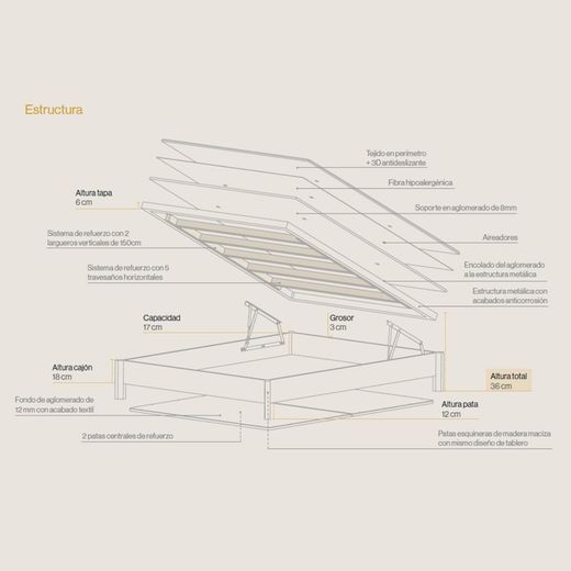 Canapè abatible Level marca Sonpura