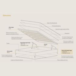 Canapè abatible Nuit marca Sonpura