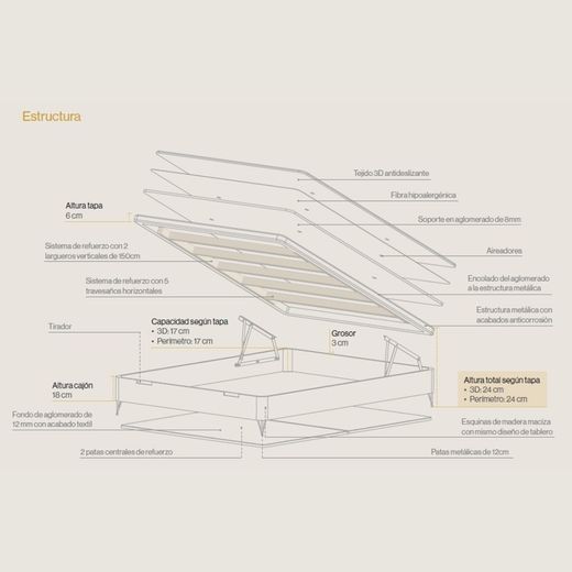 Canapè abatible Nuit marca Sonpura