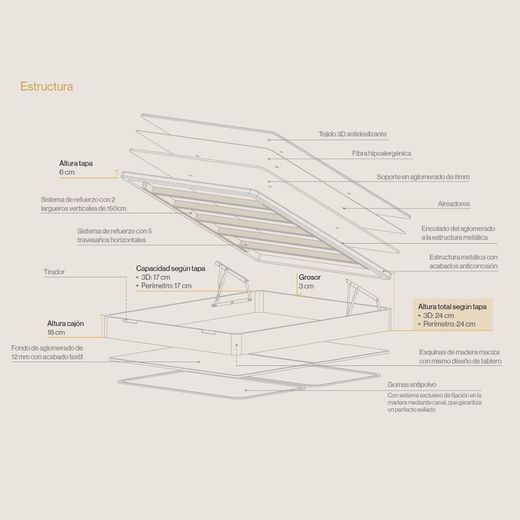 Canapè abatible Smart marca Sonpura