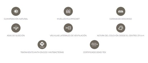 Matalàs Bora Firm Astral Nature