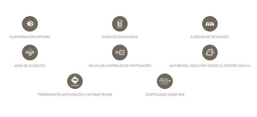 Matalàs Bora XS Astral Nature