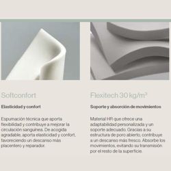 Matalàs amb nucli d'escuma HR model Bloom marca Sonpura