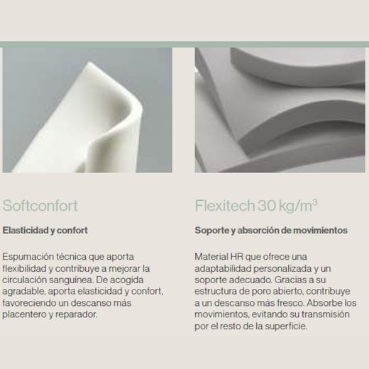 Matalàs amb nucli d'escuma HR model Bloom marca Sonpura