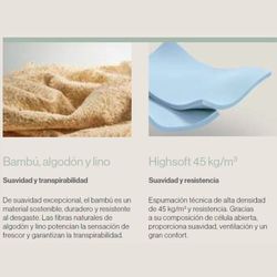 Matalàs amb nucli d'escuma HR model Element marca Sonpura