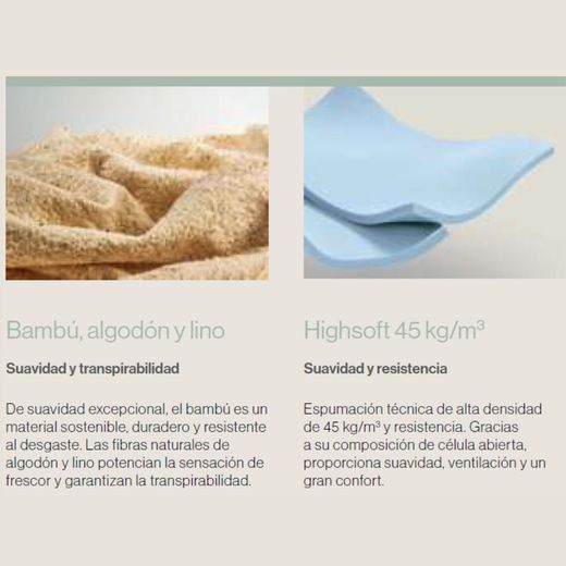 Matalàs amb nucli d'escuma HR model Element marca Sonpura