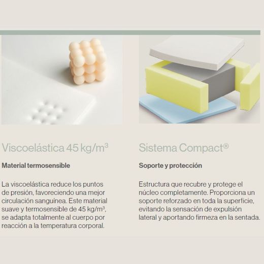 Matalàs amb nucli d'escuma HR model Silence marca Sonpura
