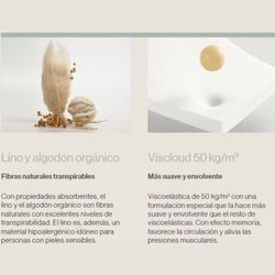 Matalàs de nucli escuma HR model Spirit marca Sonpura