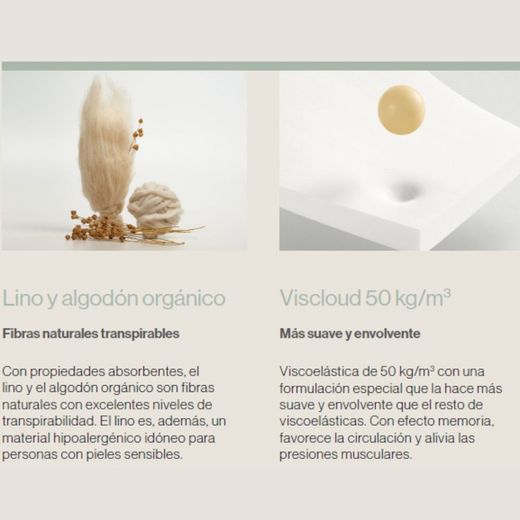 Matalàs de nucli escuma HR model Spirit marca Sonpura