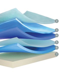 Colchón de espuma técnica Nube Airvex marca Flex