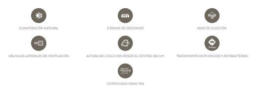 Matalàs de Làtex Alhena Astral Nature