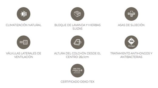 Matalàs de Làtex Alhena Astral Nature