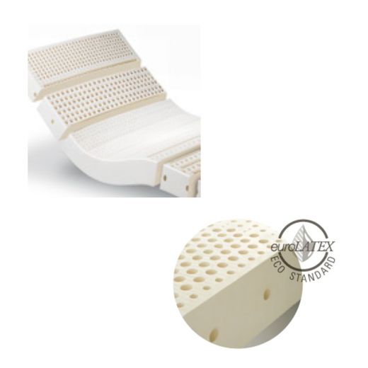 Matalàs de làtex Burdeos de la marca Astral