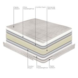 Matalàs de làtex Burdeos de la marca Astral
