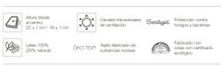 Colchón de látex Class marca Astral