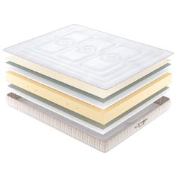 Matalàs de làtex Star Plus marca Star