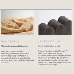 Matalàs de Micromolles Carisma marca Sonpura