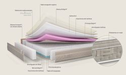 Matalàs de Micromolles Gaudí 25 marca Sonpura