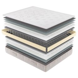 Matalàs de molles bicòniques Super Star marca Star