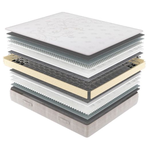 Matalàs de molles bicòniques Super Star marca Star