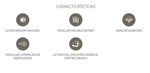 Matalàs de molles double offset Linus marca Astral