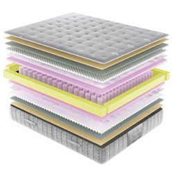 Matalàs de molles ensacades Davos Progressive marca Star