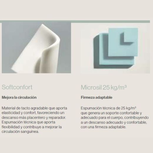 Matalàs de molles ensacades Fusion marca Sonpura