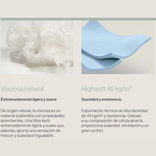 Matalàs de molles ensacades Fusion marca Sonpura