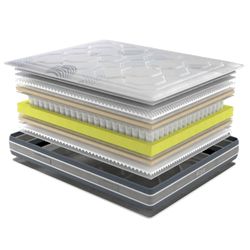 Matalàs de molles ensacades Kyro Sensice marca Star