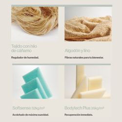 Matalàs de molles ensacades Lotus marca Sonpura