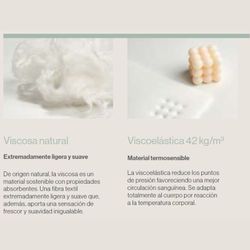 Matalàs de molles ensacades Prisma 24 marca Sonpura