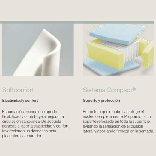 Matalàs de molles ensacades Prisma 24 marca Sonpura