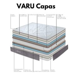 Matalàs de molles ensacades i viscoelàstica Varu marca Astral