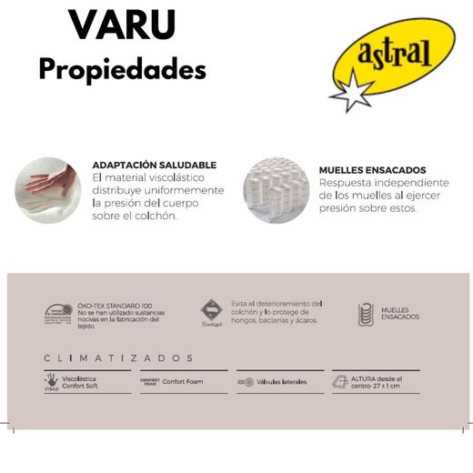 Matalàs de molles ensacades i viscoelàstica Varu marca Astral