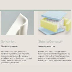 Matalàs de Molls Game Sonpura