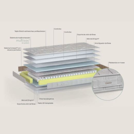 Matalàs de Molls Game Sonpura