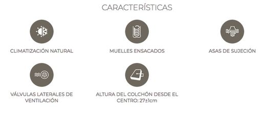 Matalàs de molles Linus Multipocket marca Astral