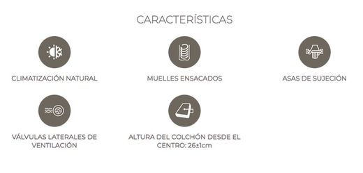 Colchón de muelles Linus Pocket marca Astral