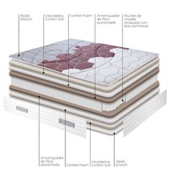 Matalàs de molles Sira marca Astral