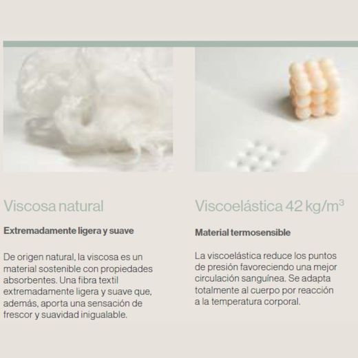 Matalàs de Molles ensacades Solei Sonpura