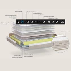 Matalàs de Molles ensacades Solei Sonpura