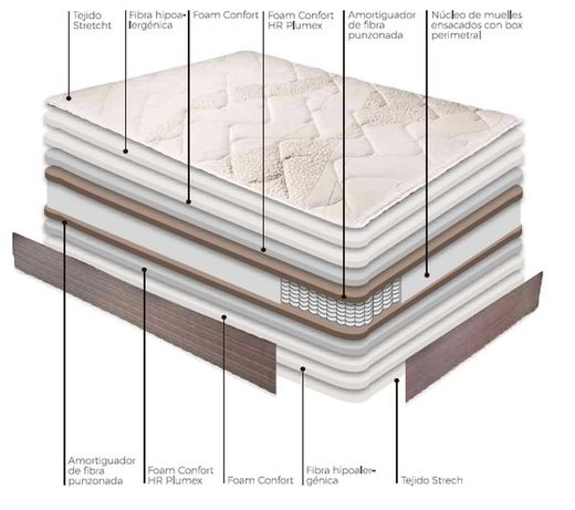 Matalàs de molles Tardor marca Astral
