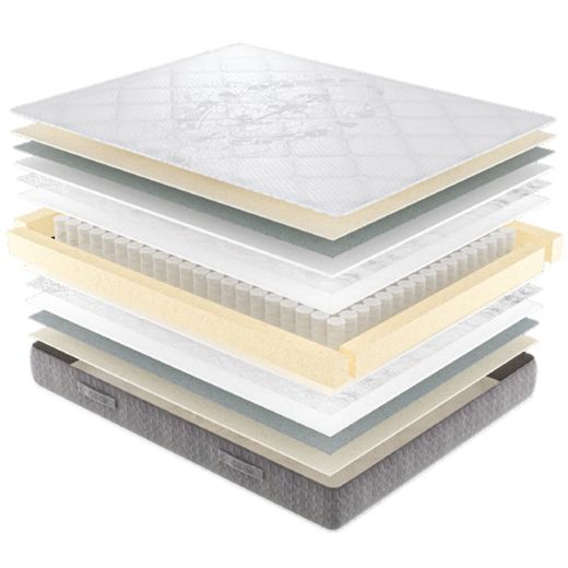 Matalàs de molles ensacades D'Or marca Star