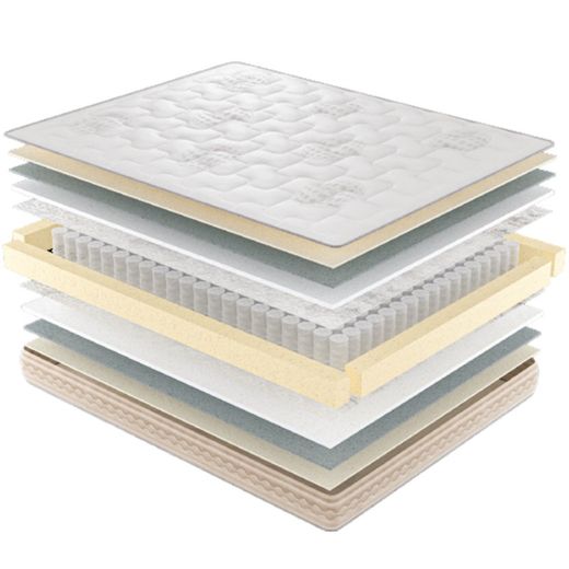 Matalàs juvenil de molles ensacades Ergokid marca Star