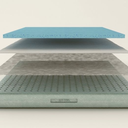 Matalàs Garbí Visco Articulat Bessons marca Flex